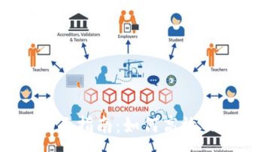 :
TP钱包流动挖矿全面指南：如何高效操作与收益最大化