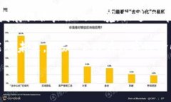   北斗区块链平台：开启新