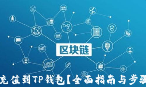 
怎么充值到TP钱包？全面指南与步骤解析