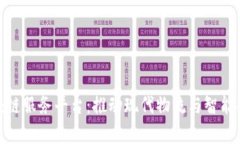 天津港区块链服务平台：