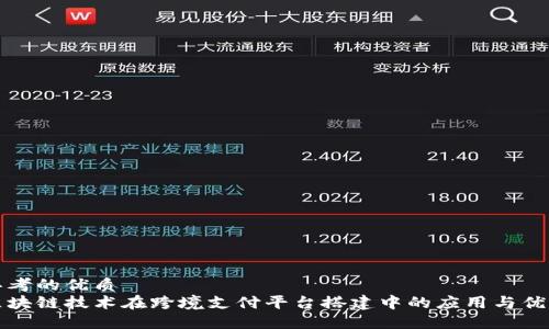 思考的优质
区块链技术在跨境支付平台搭建中的应用与优势
