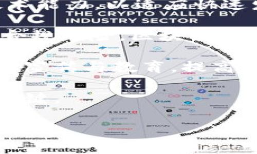   区块链平台在进博会上的应用与发展趋势 / 

 guanjianci 区块链, 进博会, 技术应用, 未来趋势 /guanjianci 

区块链技术的引入为各行各业的发展带来了新的机遇，而国际进口博览会（简称“进博会”）作为一个连接国内外贸易的平台，为区块链技术的应用提供了广泛的舞台。随着区块链技术的不断成熟，越来越多的企业开始意识到其对提升产品溯源、安全性、透明性等方面的重要作用。这篇文章将深入探讨区块链平台在进博会上的应用及其未来发展趋势。

一、区块链技术概述
区块链是一种新兴的信息技术，是由一系列块（Block）通过密码学方法连接起来的数据结构。其最大的特点是去中心化、不可篡改和透明性。每个区块链数据都是公开的，任何数据的添加、修改和删除都需要经过网络成员的共同验证。这种独特的特征使得区块链在各个领域的应用都显得尤为重要。

区块链技术的广泛应用已经超越了加密货币的范畴，逐渐渗透到供应链管理、金融服务、医疗健康、投票系统等多个领域。在进博会上，区块链技术的应用正在推动着这些领域的变革，提升了行业效率。

二、进博会的背景与意义
国际进口博览会是中国首个以进口为主题的国家级展会，旨在为世界各国商品和服务的进入提供平台。自2018年首次举办以来，进博会吸引了众多国际知名企业的参与，展品范围涵盖多个领域。进博会不仅是展示商品的舞台，更是推动国际贸易和合作的重要平台。

在进博会的背景下，区块链技术的应用将为提升展品的透明度和信任度提供解决方案。通过区块链的追溯功能，消费者可以更方便地获取产品的真伪信息，从而提高购买信心。同时，区块链也可以帮助展商降低成本，提升供应链的效率。

三、区块链在进博会上的应用实例
在进博会上，一些企业开始探索如何利用区块链来提升自己的业务。以下是几个典型的应用实例：

1. **产品溯源系统**：某食品企业通过区块链技术建立了一个透明的追溯系统，消费者可以通过扫描产品上的二维码查询从农田到餐桌的每一个环节的信息。这种应用在确保食品安全方面发挥了积极作用，提升了消费者的信任度。

2. **智能合约的引入**：一些企业在进博会上展示了基于区块链的智能合约，这种合约能够自动执行且不可篡改。比如，在国际贸易中，智能合约可以自动处理付款和交货，提高交易效率。

3. **资产数字化**：通过区块链技术，企业可以将某些资产（如版权、专利等）数字化并进行交易。这一创新为企业开辟了新的收入来源，同时也为投资者提供了更多的投资选择。

4. **非同质化代币（NFT）应用**：一些艺术品和奢侈品商家利用区块链发行NFT，以证明其产品的独特性和价值，进而提升产品的市场竞争力。通过NFT，消费者明确知道自己获得的每一件商品都是独一无二的。

四、未来趋势：区块链与进博会的融合
展望未来，区块链技术与进博会之间的结合将更加密切，以下是一些可能的趋势：

1. **全面普及**：随着区块链技术的不断进步，越来越多的企业将会意识到其重要性，在未来的进博会上，预计会有更多的区块链应用亮相。这将推动跨国贸易的便利化，使得各种商品信息透明化。

2. **加强合作**：为了更好地实现区块链的应用，企业之间可能会建立更多的合作关系，共同开发符合行业需求的区块链解决方案。这种合作将助力于形成区块链的生态系统，推动其在进博会中的落地和实施。

3. **监管政策的完善**：随着区块链应用的普及，各国政府会对区块链技术进行全面的监管，制定相应法律法规。这将为企业在进博会的应用创造更加安全的环境，促进可信交易的实现。

4. **技术创新**：随着技术的不断进步，区块链的应用场景将不断扩大，更多创新的商业模式将可能出现。这将推动进博会的发展，使其更加符合时代的需求。

相关问题探讨

1. 区块链技术如何提升供应链的透明性？
区块链技术在供应链管理中的应用，极大地提升了透明性，具体实现方式如下：

首先，区块链的去中心化结构使得参与者能够在一个公共账本上实时查看所有交易信息，从而打破信息不对称的局面。每一笔交易都会被记录在区块链上，所有的参与者都能查阅，确保了信息的公开与透明。

其次，交易的不可篡改性保证了数据的安全性和可靠性。无论是原材料的采购，还是产品的销售，所有的数据都能够追溯，这对于维护品牌形象和企业信誉具有重要意义。例如，若某一批次的原料出现问题，企业可以通过区块链迅速找到问题源头，从而采取相应的召回措施，降低潜在的损失。

再次，区块链技术可以有效减少供应链中的假冒伪劣产品。通过区块链技术，消费者能够清晰识别产品的来源，确保其购买的商品是正品。这在药品、食品等领域尤为重要，这些产品的安全性直接关系到人们的生命健康。

最后，区块链还能加速跨境贸易中的支付与结算，提升供应链的整体效率。在传统的贸易模式中，跨国结算往往需要耗费大量时间，而通过区块链技术，支付过程能够快速透明化，大大减少了交易成本。

2. 在进博会上为什么需要区块链技术？
进博会作为一个全球贸易的展示平台，基础设施、技术和信任问题备受关注。区块链技术在进博会上应用的主要原因如下：

首先，区块链提升了信息透明度。在进博会上，展商与买家之间的信息不对称可能导致信任危机。通过区块链技术，展商能够用透明的信息吸引买家，增加合作的可能性。

其次，在进博会上，商品的溯源显得尤为重要。消费者越来越关注产品的来源与质量，区块链技术所提供的追溯能力，能够让消费者在购买时了解到产品的详细信息，确保所购商品安全可控。

第三，区块链技术还能促进贸易的便捷性。在国际贸易中，各国对商品的验放、清关等环节需要消耗大量时间，而区块链能够实现信息共享，加快清关效率，有利于企业更好地把握市场机会。

最后，借助区块链技术，可以有效减少交易中的摩擦成本。因为区块链的智能合约能够自动执行交易流程，减少了中介的参与，从而降低了交易成本，提升了整体效率。

3. 如何看待区块链在贸易中的应用前景？
区块链技术在贸易中的应用前景非常广阔，其潜力可从以下几个方面进行考量：

首先，从全球化的角度出发，区块链技术能够有效促进跨国贸易的发展。随着全球市场的日益互联互通，如何在复杂的贸易中实现高效透明的交易成为了亟待解决的问题。区块链技术正好提供了解决方案，能够消除多层次信任的障碍，建立起全球贸易的信任基础。

其次，在防伪和产品溯源方面的优势将推动消费者的需求增加。越来越多的消费者在购买商品时希望能追溯其来源，区块链技术在这方面的应用将使得商品的真伪成为可查询的信息，这点对于奢侈品、药品等高价值产品尤为重要。

第三，面对不断升级的消费者需求，区块链可以帮助企业供应链，从而降低成本、提升效率。在全球贸易的背景下，企业需要面临的是如何管理更复杂的供应链，而区块链在保证信息透明的同时，还能环节，提升整体效率。

最后，区块链技术的出现也将推动监管模式的转变。在区块链数据的基础上，监管机构可以实现实时监测，增强市场的透明度，提高监管合规度，这对于整个贸易环境的改善是必要的。

4. 区块链平台如何应对挑战与机遇？
区块链平台在发展过程中面对的挑战与机遇并存，如何应对这些变化，将是各大企业需考虑的重要问题：

面对的挑战之一是技术的成熟性。当前区块链技术尚在不断发展中，许多技术问题仍需解决，例如交易处理速度、能耗问题等。因此，区块链平台需要不断创新，提升技术能力，以适应快速发展的市场：

其次，法律法规的障碍也是区块链平台面临的重要问题。不同国家和地区对于数据隐私、知识产权等方面的法律法规存在差异，这使得区块链的跨国应用面临复杂的合规风险。区块链平台需积极与政府合作，推动法律法规的健全，提高应用的合法合规性。

最后，市场的接受度问题也不可忽视。尽管区块链技术在行业中逐渐被认可，但仍有部分企业对其持观望态度。区块链平台需要通过成功案例增强市场信心，加强推广、宣传与教育，提高市场的接受度。

总而言之，尽管区块链技术在发展过程中遇到了众多挑战，但其提供的机遇绝不容小觑。如何抓住机遇，发挥技术优势，加快应用及推广，将是各大区块链平台成功的关键。

通过分析区块链平台在进博会中的应用及未来趋势，本文认为，区块链技术将持续对国际贸易产生深远影响，助力全球市场的透明与高效，为企业的发展创造新的机遇。