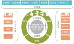 当然，我可以帮助你生成