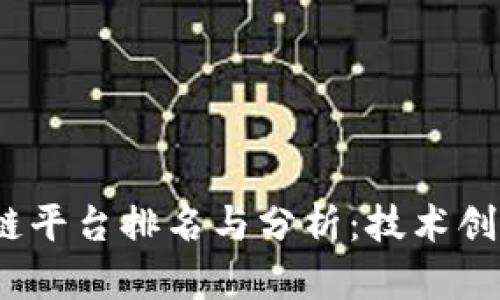 2023年天津区块链平台排名与分析：技术创新与应用案例探讨