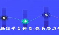 思考一个的: 2023年全球区
