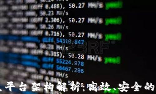 
区块链积分通兑平台架构解析：高效、安全的积分管理新模式