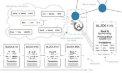 biao ti/biao ti这里是一个，
