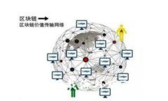 :苹果手机用户如何下载海