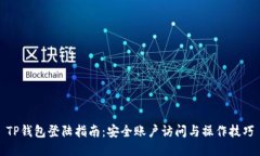 TP钱包登陆指南：安全账户