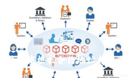 : 如何在TP钱包中根据合约地址找到您的数字货币