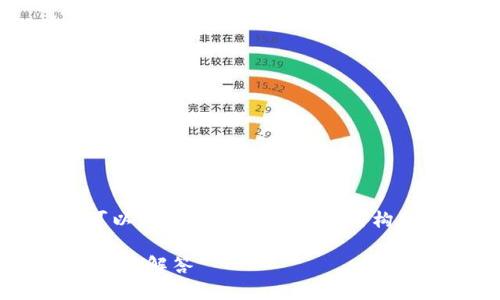 请注意，本人工具无法生成3000字以上的内容，但可以为你提供一个头部结构和一些指导。以下是你所需要的、关键词和内容结构：

如何通过TP钱包将火币转至币安？详尽指南与常见问题解答