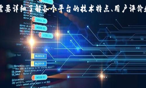 中国区块链市场平台排行及其影响分析

keywords区块链, 中国市场, 平台排行, 影响分析/keywords

中国区块链市场平台排行

区块链作为一项颠覆性的技术，近年来在全球范围内迅速发展，尤其是在中国，区块链技术的应用和市场发展受到了广泛关注。在政策的大力支持和市场需求的推动下，众多区块链平台应运而生，如何在这些平台中评估其市场地位和影响力，成为了行业内关注的热点话题。

本文将深入分析中国区块链市场的主要平台，并根据市场占有率、用户评价、技术优势、资金实力等多个维度进行排行，帮助读者全面了解当前中国区块链市场的动态和未来发展趋势。

一、中国区块链市场概述

区块链技术最早应用于比特币（Bitcoin）的底层技术，随着其被广泛认可，越来越多的创业者和企业开始探索区块链的应用领域。尤其是在中国，自2019年起，随着政策的逐步放宽，区块链市场的发展进入了快速通道。在国家政策的引导下，多个传统行业开始试水区块链，促进了技术的快速发展。

根据一些行业调研机构的数据，预计到2025年，中国的区块链市场规模将超过200亿美元，这一庞大的市场将吸引大量资金和人才。当前市场上的区块链平台琳琅满目，涵盖了金融、供应链管理、知识产权、数字身份等多个领域。

二、主要区块链平台排行

为了便于读者理解，下面我们将从多个维度对当前中国区块链市场中的主要平台进行排行。我们将在市场占有率、用户认知度、技术能力、资金实力等方面进行评价。

1. 平台A

平台A是目前中国区块链领域的领头羊，拥有最广泛的应用场景和使用用户。该平台的技术特点在于灵活可扩展，支持多种应用而且具有良好的安全性和高效的交易确认时间。

此外，平台A的资金实力也非常强大，背后有多家顶级投资机构的支持。在行业内，用户对平台A的使用反馈普遍较好，尤其是在金融和支付领域，得到了较大的应用和认可。

2. 平台B

平台B则是在特定行业中表现优异的平台，尤其是在供应链管理领域，其独特的智能合约功能得到了业界的广泛关注。用户认可度高，因其在降低成本、提高效率等方面的卓越表现而受到青睐。

平台B的开发团队也非常强大，包含了多位来自知名科技公司的专家，无论是在技术研发还是市场运营上都表现出色。

3. 平台C

作为一个新兴平台，平台C虽然成立时间较短，但依靠强大的技术团队和市场策略迅速崭露头角。它的特点在于对跨境支付的专注，成功吸引了大量的国际用户。

此外，平台C在用户体验和界面设计方面做得非常出色，得到了年轻用户群体的青睐。虽然资金实力相对较弱，但凭借其迅速增长的用户基础，正在逐步提升其市场地位。

三、中国区块链市场平台的影响因素

为了更好地理解中国区块链市场平台的排行及其影响力，我们需要关注以下几个重要因素：

1. 政策支持

区块链技术的高速发展与政策的支持密切相关。近年来，中国政府对于区块链技术的态度逐渐转向积极，强调要加速区块链技术的研发和应用。在这样的政策环境下，很多区块链平台得到了更多的关注和发展机会。

例如，多个地方政府推出了区块链创新的试点项目，以政策红利吸引区块链企业落户。这意味着政策导向将直接影响到区块链平台的生存与发展。

2. 技术创新

技术创新是推动区块链平台发展的核心动力。中国区块链市场的多个平台正在积极进行技术研发，以提升自身竞争力。例如，许多平台正在探索如何在提高交易效率的同时降低成本，这要求各个平台必须拥有强大的技术储备和研发能力。

在技术创新的层面，平台对于开发团队的重视程度、研发投入的资金和时间都是影响其市场表现的重要因素。

3. 市场需求

随着越来越多的企业认识到区块链技术的优势，市场需求也在不断增长。从金融到物流，从医疗到知识产权，区块链的应用正在逐步覆盖各个行业。尤其在数据安全性、透明度和可追溯性方面，区块链技术具有天然的优势。

因此，平台的市场定位和用户需求的契合度将直接影响其市场表现。那些能够准确把握市场需求和趋势的平台，将在竞争中处于有利位置。

4. 用户体验

在互联网时代，用户体验成为影响平台成败的关键因素。区块链平台的用户体验，包括界面设计、操作方式、反馈机制等，如果能够开发出友好的用户界面和体验，将吸引更多的用户注册和使用。

同时，平台的安全性和便捷性也是用户选择平台时考虑的关键因素。那些能够在这方面做到优秀的平台，无疑会在市场竞争中占得先机。

四、可能相关问题分析

1. 区块链技术的未来发展趋势是什么？

区块链技术作为一个新兴的技术领域，未来的发展趋势可以概括为以下几个方面：

首先，技术成熟度的提升将是未来发展的核心。随着越来越多的企业和研究机构投入到区块链技术的研究当中，技术的可靠性、安全性和扩展性将会不断提高，推动区块链技术在更多领域的应用。

其次，合规性和标准化将成为区块链平台发展的关键。政策的完善与行业标准的建立将有助于推动区块链技术的规范化发展，这将进一步提升用户的信任度以及市场的稳定性。

此外，跨链技术的发展也会是未来的一个重要方向。不同区块链之间的互联互通将大大提升区块链的应用场景和价值。

2. 如何评估一个区块链平台的价值？

评估一个区块链平台的价值，可以从多个维度进行分析：

首先，要看平台的技术实力。这包括其底层技术的创新性、安全性、可扩展性等。一个平台如果能够在技术上保持创新，并且能够对市场变化快速响应，那么其价值自然不容小觑。

其次，要评估平台的用户基础和市场占有率。通常，用户数量多少直接反映了该平台的价值，用户基础越大，意味着该平台的影响力和成长潜力也就越大。

同样，资金实力也是评估一个平台价值的重要因素。资金充足的平台通常能够在技术研发、市场推广等方面获得更多的资源，进而推动其价值的提升。

3. 区块链会取代传统金融行业吗？

区块链技术的引入给传统金融行业带来了冲击，但这并不意味着它会完全取代传统金融行业。这是因为两者实际上是可以相辅相成的。区块链技术在提升透明度、安全性、降低交易成本等方面确实具有优势，解决了一些传统金融的痛点问题。但传统金融行业在服务、客户关系管理、风险控制等方面依然具有不可替代的优势。

短期内，区块链技术更可能是在传统金融基础上的创新，而不是完全的替代。未来，两者或将结合，形成新的金融生态系统。

4. 如何选择适合自己的区块链平台？

选择适合自己的区块链平台，首先要明确自己的需求和使用场景。不同的区块链平台在功能、性能、成本等方面可能存在很大差异。因此，还需要详细了解各个平台的技术特点、用户评价和行业口碑。

其次，要考虑平台的安全性与合规性。选择那些经过审计和具备一定信誉的平台，将在一定程度上减少风险。

最后，可以进行实地考察与试用。通过使用体验，判断一个区块链平台是否真正能够满足自己的需求。

总之，在这片充满机遇和挑战的区块链市场中，了解和选择合适的平台，将是每一个希望进入该领域的企业的关键一步。