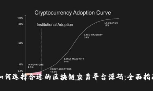 如何选择合适的区块链交易平台源码：全面指南