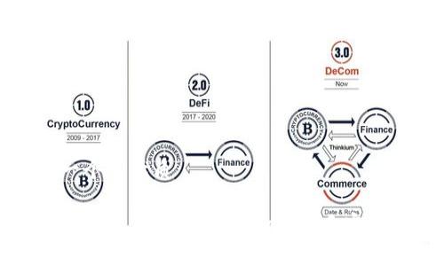 思考一个的优质

如何在TP钱包上玩BinaryX：新手完整指南