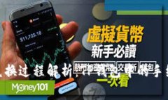 : 狮子币兑换过程解析：