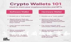 TP钱包转错了怎么办？有效