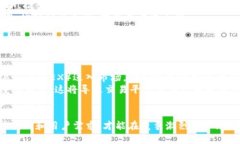 baioti区块链资产交易平台