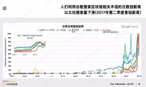 t p钱包的样子及其特点解析