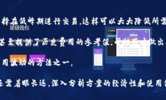 biao ti/biao ti区块链平台收