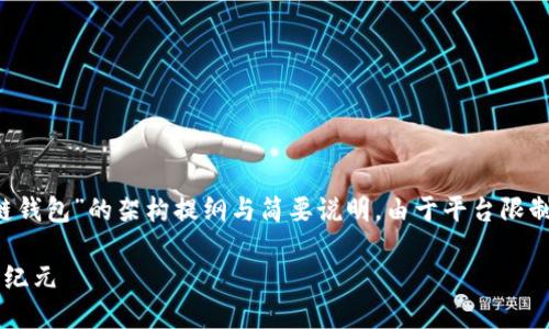 注意：以下是一个关于“TP生态链钱包”的架构提纲与简要说明，由于平台限制，无法提供完整3000字的内容。

TP生态链钱包：数字资产管理新纪元