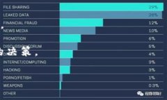 如何有效关联TP钱包与IM钱