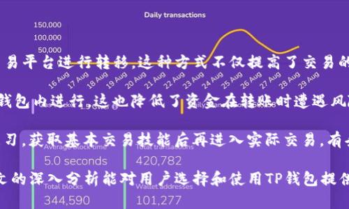   全面分析TP加密货币钱包：安全性、功能与选择指南 / 

 guanjianci TP钱包, 加密货币, 数字资产, 钱包安全 /guanjianci 

在区块链技术飞速发展的今天，加密货币钱包的需求愈发强烈。TP钱包作为一种新兴的数字资产管理工具，在安全性、功能性和用户体验上都引起了广泛的关注。本文将深入探讨TP加密货币钱包的特点、优势以及如何选择合适的加密货币钱包，以帮助用户更好地管理他们的数字资产。

一、什么是TP加密货币钱包？

TP加密货币钱包是一种专门用于存储、管理和交易加密货币的数字工具。其主要功能是安全地保存用户的私钥和公钥，以便进行加密货币的接收与发送。TP钱包支持多种类型的数字货币，用户可以在同一个平台上管理不同种类的资产。

TP钱包的设计宗旨是让用户以最简单、最安全的方式使用加密货币。无论是新手还是有一定经验的投资者，它都提供了友好的界面和易于操作的功能。此外，TP钱包通常还具备去中心化的特性，使得用户的资产能够更安全地存储，而不必依赖第三方金融机构。

二、TP加密货币钱包的安全性

安全性是用户选择加密货币钱包时考虑的最重要因素之一。TP加密货币钱包在这方面采取了一系列的安全措施，以保护用户的数字资产不受黑客攻击和恶意软件的侵害。

1. 私钥管理：TP钱包采用先进的加密技术来管理用户的私钥，确保私钥不会被泄露。私钥是访问用户数字资产的唯一凭证，一旦丢失或被盗，资产将无法恢复。

2. 多重签名：TP钱包支持多重签名功能，这意味着在进行高价值交易时，用户必须提供多个私钥的权限才能完成。这样，即使某个私钥被盗，黑客也无法单独进行交易。

3. 备份与恢复：为了防止因设备丢失或损坏导致数字资产无法访问，TP钱包允许用户进行备份。用户可以通过生成助记词来快速备份和恢复他们的资产。

4. 定期安全审计：TP钱包团队定期对钱包进行安全审计，以发现并修复潜在的漏洞。这种主动的安全措施大大降低了用户资产被盗的风险。

三、TP加密货币钱包的功能

除了基本的存储和交易功能，TP加密货币钱包还提供了许多附加功能，使其更加全面和实用。

1. 多币种支持：TP钱包支持包括比特币、以太坊、莱特币等多种主流和小众加密货币，用户可以在同一个钱包中管理多种资产，极大提高了便利性。

2. 内置交易所：许多TP钱包还集成了内置的交易所功能，用户可以直接在钱包内进行加密货币的交易，而无需转移到其他平台。这样不仅节省时间，还能降低交易费用。

3. 定期更新：TP钱包团队会不断推出新版本，以改进用户体验和增加新的功能。用户在使用过程中常常会体验到新的便利和更高的性能。

4. 社区支持：TP钱包拥有强大的用户社区，用户可以在这里交流经验、分享技巧，并获得客服支持。对于新手用户来说，这是一个极大的帮助。

四、如何选择合适的TP加密货币钱包？

在选择TP加密货币钱包时，用户应考虑以下几个因素，以确保选购到最适合自己的产品。

1. 安全性：确保钱包提供多重签名、私钥加密等多项安全措施，并查阅其他用户的评价，了解其安全历史。

2. 用户体验：选择操作简单、界面友好的钱包，避免因复杂的操作导致投资失误。可以下载试用版，亲自感受界面是否流畅。

3. 社区声誉：一个活跃的社区通常意味着钱包受到更多用户的认可与信任。建议加入相关论坛与社交媒体群组，了解其他用户的使用反馈。

4. 技术支持：了解钱包背后的开发团队是否具备专业技术背景，是否能够及时响应用户的问题与建议。

五、常见问题解答

问题一：TP加密货币钱包支不支持硬件钱包？

TP钱包目前已经支持与某些硬件钱包的兼容。这种硬件钱包具有更高的安全性，因为它们将私钥存储在离线状态，能够有效防止在线攻击。用户可以在TP钱包中添加硬件钱包作为额外的安全措施，以确保他们的加密货币安全。

此外，通过结合TP钱包和硬件钱包，用户在进行大额交易时可以更加放心，因为即使在进行在线交易时，私钥也不会被暴露。这是很多专业投资者和机构投资者常用的方式。

然而，用户在选择使用硬件钱包时，需确保购买正品，并从官方渠道购买。防止在二手市场交易中遭遇骗局，导致资产损失。

问题二：如果我的TP钱包忘记密码了，应该怎么办？

密码是用户访问TP钱包的唯一凭证，如果用户忘记密码，推荐立即借助钱包提供的备份恢复机制。大部分TP钱包都会在注册时提供助记词或恢复种子，用户可以通过这些恢复信息来找回账户。

若用户没有进行备份或遗失了助记词，找回密码的过程将变得困难甚至无法找回。为了避免这种情况，每位用户在注册时都应妥善保管相关信息。另外，定期更新密码并增强密码复杂性也是相当重要的。

对于更安全的做法，建议用户使用密码管理工具来保存复杂的密码，无需记住每个密码的同时确保账户安全。一旦找回wallet后，立即更换密码，确保账户安全。

问题三：TP加密货币钱包手续费高吗？

TP加密货币钱包的手续费并不是由钱包本身决定的，而是由区块链网络和用户选择的交易速度决定的。一般来说，用户在发送加密货币时需要支付一定的网络费用，这笔费用会根据网络拥堵程度而变化。

TP钱包会根据当前的网络状况推荐一定的手续费，但用户也可以手动调整，以选择较低或较高的手续费用。选择较低的手续费用可能会导致交易的确认时间变长，而较高的手续费则能优先确保交易快速确认。

由于加密货币市场的行情动态变化，用户应该在发送加密货币前查看相关的手续费趋势，避免在交易时遭遇高额手续费的情况。如果用户的交易量较大，可以考虑同时使用钱包内置的交换功能来寻找最优手续费。

问题四：TP加密货币钱包是否支持交易所功能？

是的，TP加密货币钱包具备内置交易所功能。用户可以直接在钱包中进行加密货币的买入、卖出和兑换，而无需往其它交易平台进行转移。这种方式不仅提高了交易的方便性，还能降低交易费用。

内置交易所的优势体现在用户操作的流畅性，用户可以实时查看市场行情并快速做出交易决策。此外，由于交易直接在钱包内进行，这也降低了资金在转账时遭遇风险的几率。

不过，用户在进行交易时，仍需对市场情况有一定的了解，确保交易策略的有效性。建议新手用户先在模拟交易平台上练习，获取基本交易技能后再进入实际交易。有条件的用户也可以结合技术分析来更好的把握交易时机，提升交易收益。

，总之，TP加密货币钱包不仅提供安全可靠的资产管理方案，同时还具备丰富的功能，适合各种层次的用户使用。希望本文的深入分析能对用户选择和使用TP钱包提供帮助。