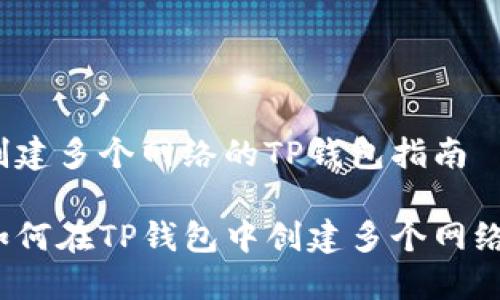 创建多个网络的TP钱包指南

如何在TP钱包中创建多个网络？