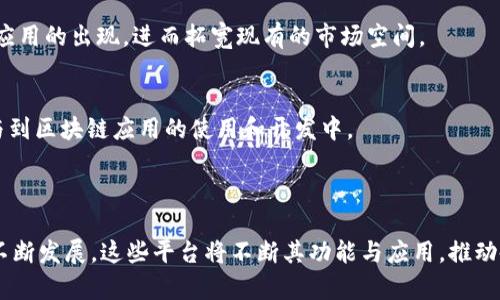 区块链应用开发平台有哪些类型

区块链, 应用开发平台, 类型, 技术/guanjianci

## 引言

区块链技术的兴起为不同领域带来了深远的影响，其去中心化和不可篡改的特性使得它在金融、供应链、医疗等行业中变得越来越重要。各种新兴的区块链应用开发平台应运而生，这些平台为开发者提供了构建区块链应用所需的工具与环境。本文将深入探讨区块链应用开发平台的类型、特点以及它们在实际应用中的价值。

## 区块链应用开发平台的基本类型

### 1. 公有链平台

公有链是指任何人都可以参与的区块链网络，所有交易数据对所有人公开，典型例子包括比特币和以太坊。这类平台适合需要最大的去中心化和透明度的应用。

公有链平台的主要特点包括：
- **去中心化**：没有单一控制者，任何人都可以参与网络。
- **透明度**：所有交易公开可查，增强信任。
- **安全性**：由于网络参与者众多，攻击成本较高。

### 2. 私有链平台

私有链是组织内部使用的区块链，访问受限，仅允许授权用户参与。适합于需要高度隐私和控制的应用场景。

私有链的优点在于：
- **高效性**：由于参与者有限，交易确认速度通常较快。
- **隐私保护**：只有授权用户能够查看交易信息。
- **定制化**：可以根据企业的需求进行高度定制。

### 3. 联盟链平台

联盟链是由多个组织共同管理的区块链，如银行间的交易网络。在这种模式下，参与者共同决定网络规则，可以得到去中心化和效率的平衡。

联盟链的特点包含：
- **共享信任**：参与方之间的信任关系得到加强。
- **灵活性**：可以根据参与者的需求调整规则。
- **可扩展性**：可以有效处理大量的交易数据。

### 4. 定制链平台

一些大企业会选择开发自己的定制链平台，以适应特定的业务需求。这类平台通常具有高度的可定制性，但开发和维护成本较高。

定制链的优点：
- **完全控制**：企业可以根据业务需求自行设计网络。
- **适应性强**：能够迅速响应市场变化。
- **技术积累**：可以形成自己的技术生态。

## 区块链应用开发平台的价值

区块链技术的应用开发平台为开发者提供了高效的工具与框架，显著提高了应用开发的速度与效率。通过许多区块链平台，开发者可以围绕智能合约、去中心化应用（DApps）等进行开发，进而推动区块链技术的普及与应用。

### 使用区块链平台的优势

- **降低了开发门槛**：许多平台提供了图形化界面和模板，减少了开发者的操作难度。
- **提升了安全性**：借助公链或联盟链的特性，应用的安全性得到了保障。
- **丰富的社区生态**：许多区块链平台有活跃的开发者社区，可以为初学者提供支持和资源。

## 相关问题的探讨

### 问题一：区块链应用开发平台的主要技术是什么？

#### 技术一：智能合约

智能合约的基本概念
智能合约是一种自动执行、控制或文档化法律相关事件和行为的计算机程序。它基于特定的合同条款，具备自执行、自我验证的特点。以太坊是最流行的智能合约平台，允许开发者在其公共区块链上构建分布式应用。

智能合约的应用范围广泛，包括金融、法律、物联网等行业。它不仅可以自动执行合约条款，还可以在没有第三方的干预下，实现去中心化的信任与透明。

智能合约的优势与挑战
智能合约的优势主要体现在效率和成本控制上。它能够显著减少对传统中介的需求，从而降低运营成本。然而，它也面临着一些挑战，包括代码的复杂性和潜在的安全漏洞。

### 问题二：哪些领域适合使用区块链应用开发平台？

金融服务行业
区块链在金融行业的应用逐渐普及，金融服务提供商可以利用区块链技术实现跨境支付、智能合约等功能。比如，Ripple就是一个专注于银行间支付的区块链协议，它通过实时结算和低廉的交易费用吸引了众多金融机构。

供应链管理
区块链在供应链管理中的应用，可以提高供应链的透明度和可追溯性。通过区块链技术，所有交易和产品流动都可以被记录在一个不可篡改的账本上，从而减少假货，降低欺诈风险。

### 问题三：如何选择合适的区块链应用开发平台？

评估标准
选择合适的区块链应用开发平台，首先要明确自身的应用需求。考虑因素包括：开发语言的支持、社区的活跃程度、提供的工具与服务、以及平台的安全性等。

实用性与支持
开发者还应关注平台的兼容性及其集成能力。例如，某些平台能够与现有的IT基础设施无缝结合，那将大大提升项目的实施效率。此外，平台是否提供在线支持、文档和学习资源也是重要考虑因素。

### 问题四：未来区块链开发平台的发展趋势是什么？

技术融合
未来，区块链技术可能会与其他新兴技术（如人工智能、大数据等）进行深度融合，形成更加强大的应用场景。这种技术交融将推动新区块链应用的出现，进而拓宽现有的市场空间。

用户体验的改善
随着区块链技术的成熟，开发者越来越关注用户体验的提升。未来的区块链平台将更加注重友好的用户界面设计，以便吸引非技术用户参与到区块链应用的使用和开发中。

## 结论

综上所述，区块链应用开发平台有着多种类型，包括公有链、私有链、联盟链和定制链，每种平台都适合不同的应用场景。随着区块链技术的不断发展，这些平台将不断其功能与应用，推动各行业的数字化转型。开发者在选择时应综合考虑技术能力、社区支持、应用需求等多方面因素，以期最大限度地发挥区块链技术的价值。