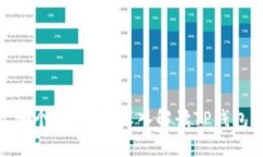: TP钱包属于哪个区块链？