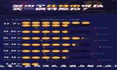 TP钱包导入后钱消失原因与