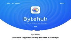 全面解析BP区块链交易平台