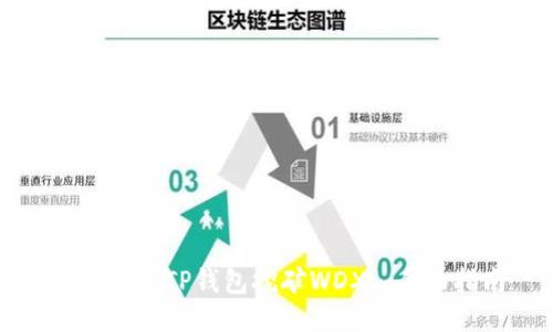 如何通过TP钱包挖矿WDX: 全面指南