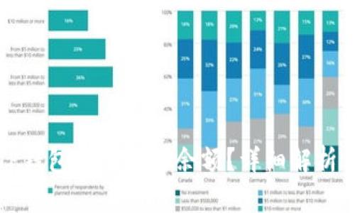 如何查看TP钱包中的币种余额？详细解析与操作指南