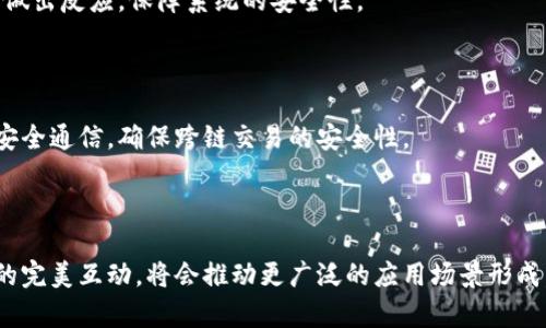 区块链网关平台的设备解析及应用

关键词：区块链网关, 设备, 应用, 技术

---

## 引言

区块链技术在近年来得到了广泛应用，其去中心化、透明性和安全性使其在金融、供应链、物联网等多个领域中展现出独特的价值。在构建和运行区块链网络时，各种设备扮演着不可或缺的角色。本文将深入探讨区块链网关平台中的各种设备，并详细介绍每种设备的功能、应用场景和技术背景。

## 什么是区块链网关平台

区块链网关平台是连接区块链网络与外部世界的桥梁。它负责处理与区块链的交互，包括数据的传输、身份验证和信息的加密，确保所有操作的安全性和准确性。

这些平台通常由多种设备组成，它们的组合使得区块链网络能够高效、稳定地运行。以下将介绍几种在区块链网关平台中常见的设备。

## 设备一：区块链节点

区块链节点的功能与类型

区块链节点是构成区块链网络的基本设备。每个节点都可以存储整个区块链的副本，执行交易验证，并参与共识算法。节点一般分为全节点、轻节点和超级节点等几种类型。

全节点会保存所有交易历史和区块数据，具有较高的安全性，但需要较大的存储空间和计算能力。轻节点则不存储完整的区块链，只保存当前区块的必要信息，以达到减少存储需求的目的。超级节点通常是基于一定条件（如信誉、存储能力等）被选中，负责处理更多的网络事务，其运行通常需要更高的资源配置。

区块链节点的应用场景

在金融服务中，区块链节点可以用于实时交易处理和透明记录，降低交易成本并提升安全性；在供应链管理中，节点记录每个环节的交易数据，确保信息从源头到消费者的透明性；在物联网领域，节点与传感器连接，使得设备之间能够安全地共享数据。

## 设备二：网关设备

网关设备的作用

网关设备在区块链网关平台中起着至关重要的作用，它负责不同网络和设备之间的数据交换。通过网关，区块链系统可以与外部应用程序、数据源、甚至是其他区块链进行交互。

网关设备的实现方式

网关设备一般通过HTTP、MQTT、WebSocket等协议与外部系统连接。它的主要功能包括数据的收集、转换和传输，以及对各种格式的数据进行兼容处理，从而保证系统间的无缝对接。

网关设备的应用实例

在物联网环境中，网关设备连接传感器收集实时数据并将其传输至区块链，以保证数据的可信度；在供应链管理中，它能够从不同的供应商系统收集数据，确保每一环节的信息透明且可追溯。

## 设备三：存储设备

存储设备的功能

区块链存储设备主要用于保存区块链的数据。由于区块链数据量庞大，传统的存储设备往往无法满足其需求。因此，通常会选择高度本地化与分布式的存储架构。

存储设备的类型

最常用的存储技术包括分布式存储网络（如IPFS）和对象存储服务。分布式存储不仅可以提高数据冗余度，还能显著提高数据访问效率。而对象存储则能帮助用户方便地管理数据。

存储设备在区块链中的应用

在金融行业中，存储设备可以确保所有交易的历史记录持久保存并可随时调用；在医疗行业，存储设备被用来保护患者的健康记录，确保其隐私与数据安全。

## 设备四：安全设备

安全设备的重要性

随着区块链应用的增多，安全性越来越受到重视。安全设备在区块链网关平台中能为数据传输和存储提供保护，防止信息被篡改和未经授权的访问。

安全设备的类型

常见的安全设备包括硬件安全模块（HSM）、虚拟专用网络（VPN）和防火墙。HSM能够提供强大的密钥管理功能，确保区块链交易的安全性；VPN则可以加密数据传输，避免敏感信息被截取。

安全设备在实际应用中的作用

在金融交易中，安全设备能够确保用户的密钥不被恶意篡改，从而保证交易的合法性；在物联网设备中，安全设备负责保护设备之间的数据传输，以防黑客入侵所带来的潜在风险。

## 结论

区块链技术在不断发展，各种设备的应用也日益丰富。通过对区块链网关平台中各类设备的介绍，能够看出，构建一个安全、高效的区块链网络体系，离不开这些基础设施的支持。未来，随着技术的进步和需求的增长，可以预见更多先进设备的出现将推动区块链技术的进一步普及与落地。

---

## 可能相关问题及详细介绍

### 问题一：区块链节点和其他设备有哪些区别？

节点的特殊性

区块链节点是区块链网络的核心，而其他设备如网关、存储和安全设备则更多是辅助工具。节点直接参与区块链的维护和数据的存储，负责数据的完整性和安全性，其自身也是一个网络的参与者。而其他设备则主要是为了节点的功能，提升整体系统的效率。

角色与功能的不同

节点主要关注的是数据的验证、存储和共识过程，这些功能是区块链技术的核心。而其他设备如网关则是处理数据交换的重任，它们的作用是在不同系统之间架起桥梁，允许数据自由流动。在存储方面，虽然节点也存储数据，但其容量和存储方式与专门的存储设备相比有很大的差距。安全设备则是为所有其他设备提供保护，避免潜在的安全风险。

互依性

尽管它们各自功能不同，但是区块链节点与其他辅助设备的互依性非常强。没有节点的基础设施，其他设备无法发挥作用；而没有其他设备的辅助，节点也难以高效运行。因此，在构建区块链网关平台时，所有这些设备都是不可或缺的组成部分。

---

### 问题二：如何选择合适的网关设备？

评估需求

在选择合适的网关设备时，首先需要评估业务需求。业务的规模、数据传输的频率和速度要求都会影响到网关设备的选择。例如，对于高频交易，可能需要更为强大的网关设备以保证及时性；而在物联网应用中，可能更注重设备的连接性与兼容性。

了解协议与标准

不同的网关设备可能支持不同的通信协议和标准。在选择时需确保所选设备能够与当前的技术栈兼容，以免造成后续的集成问题。例如，如果你的系统基于RESTful API，那么选择支持这一协议的网关设备将更方便。

安全性考虑

在区块链应用中，安全性至关重要。选择网关设备时，需关注其安全性，包括加密标准、身份验证机制等。同时，定期进行安全审计和升级也是保障长期安全的重要举措。

---

### 问题三：区块链存储的未来趋势是什么？

去中心化存储的兴起

随着区块链技术的不断演进，去中心化存储将成为未来的趋势。以IPFS为代表的去中心化存储方案，将改变传统集中式存储的模式，提升数据的安全性与可访问性。

云存储与区块链的结合

未来，云存储服务将与区块链技术更加紧密地结合。通过将区块链的可信性与云存储的便捷性相结合，用户可以享受更可靠、更安全的数据存储解决方案。通过通过区块链记录数据的存取时间、修改历史等信息，可以大幅提升数据的可信度。

技术进步的推动

随着人工智能和数据科学的快速发展，存储设备将引入更多智能化的特点。如基于区块链的智能合约将自动管理数据生命周期，智能监控系统也可以实时分析存储数据，为用户提供洞察与决策支持。这一切都将推动区块链存储设备向更高的智能化水平迈进。

---

### 问题四：安全设备在区块链中的未来是什么？

安全标准的提高

随着区块链应用的推广，行业对安全性要求将越来越高。未来，安全设备将必须遵循更为严格的安全标准，例如欧盟GDPR等，确保用户隐私和数据安全不被侵犯。

智能安全机制的加入

未来的安全设备将集成更多智能化的安全措施，比如基于机器学习的异常行为检测系统。这一系统能够实时监控流量，识别潜在的安全威胁，从而及时做出反应，保障系统的安全性。

跨链安全策略的实施

随着跨链技术的逐渐成熟，安全设备将需要具备支持不同区块链之间安全交互的能力。未来可能会出现多链安全网关，用于监视和管理多条链之间的安全通信，确保跨链交易的安全性。

--- 

本文详尽地探讨了区块链网关平台中的各类设备，希望能够对相关技术的理解和发展提供帮助。区块链技术正处于飞速发展之中，结合各种现代设备的完美互动，将会推动更广泛的应用场景形成。