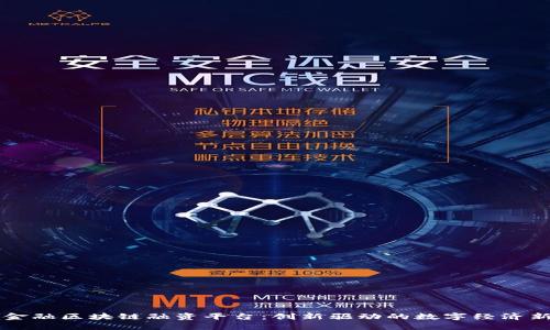 跨境金融区块链融资平台：创新驱动的数字经济新风口