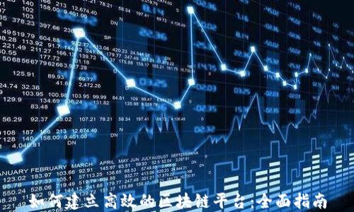 
如何建立高效的区块链平台：全面指南