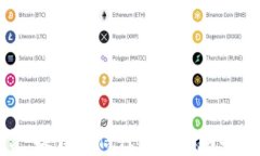 电信区块链代理平台：提